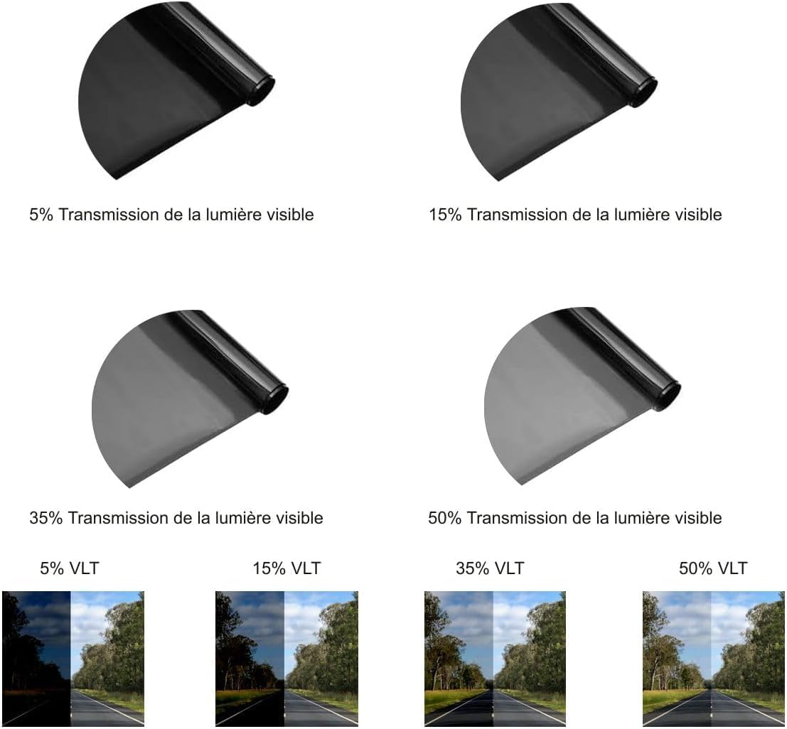 Comment choisir le film teinté idéal pour vos vitres de voiture 🚗✨
