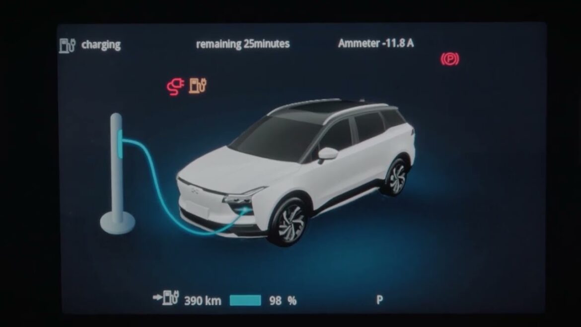 Maîtriser le chargement de votre AIWAYS U5 : Guide pratique et essentiel pour une conduite sereine