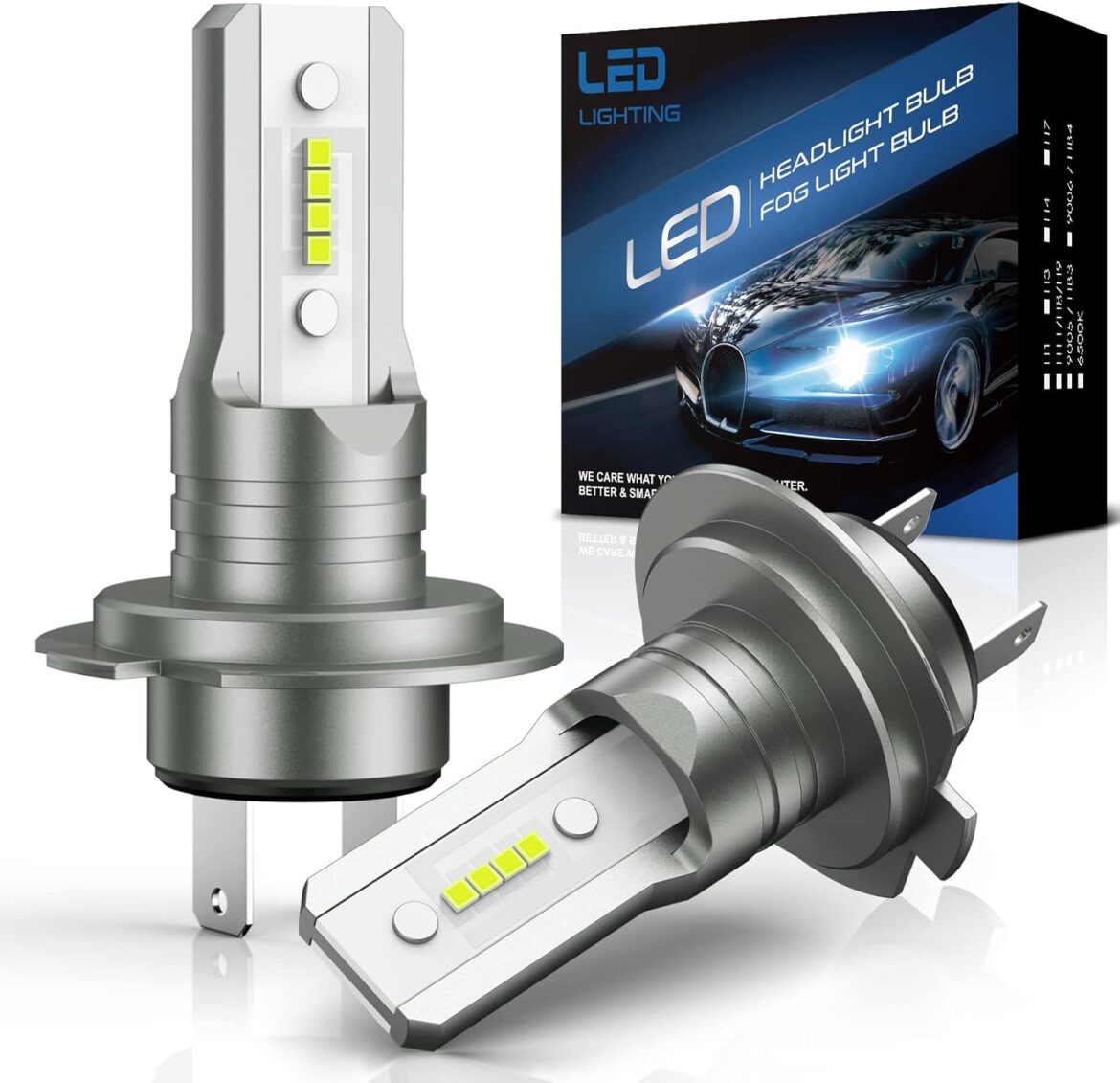 Les critères essentiels pour choisir le meilleur phare LED pour votre voiture 🚗✨