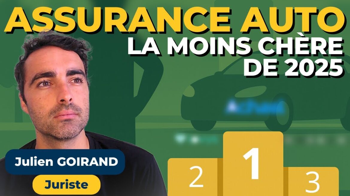 Découvrez les meilleures offres d’assurance auto à petit prix en 2025 : un guide complet pour faire le bon choix