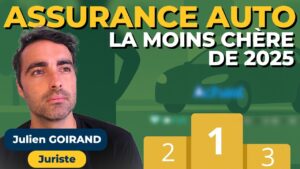 Découvrez les meilleures offres d&rsquo;assurance auto à petit prix en 2025 : un guide complet pour faire le bon choix