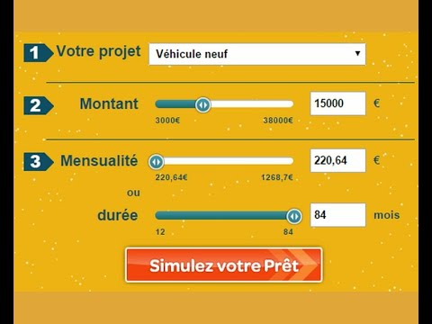 Comprendre le simulateur de crédit auto en France : un guide pratique pour 2025