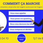 Naviguer dans l&rsquo;univers des financements : stratégies pour optimiser vos prêts et réaliser vos projets