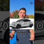Déjouez les pièges : comment obtenir l&rsquo;offre de leasing idéale pour votre véhicule