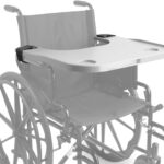 Découvrez comment choisir la meilleure table rouloutante pour votre voiture : conseils pratiques et critères essentiels 🚗✨