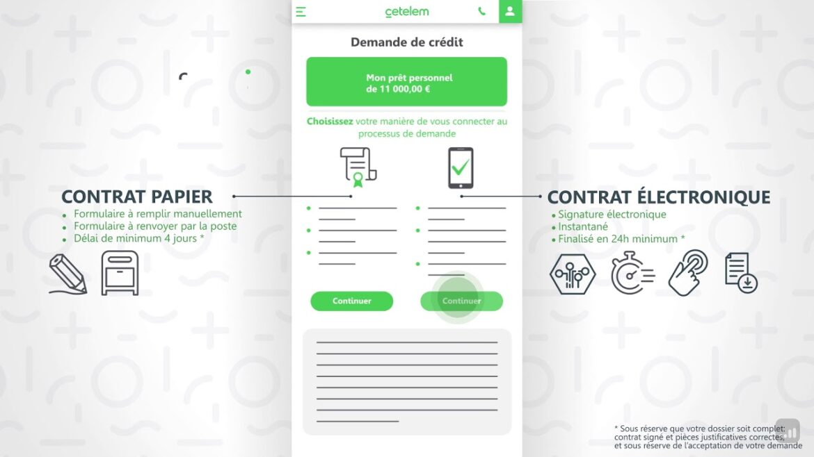 Votre chemin vers une finance éclairée : explorez la simulation de crédit et la signature électronique avec confiance