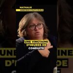 Investir dans votre avenir : les secrets d&rsquo;une conduite maîtrisée et sécurisée